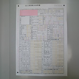 事業概況書